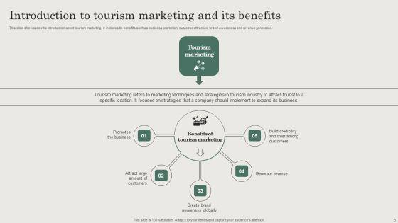 Hospitality_And_Travel_Advertising_Techniques_For_Tourism_Marketing_Ppt_PowerPoint_Presentation_Complete_Deck_With_Slides_Slide_5.jpg