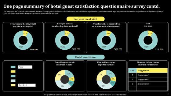 Hotel_Guest_Satisfaction_Questionnaire_Survey_Ppt_PowerPoint_Presentation_Complete_Deck_With_Slides_Survey_Slide_7.jpg
