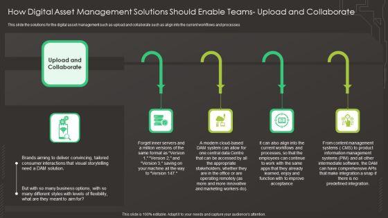 How_Digital_Asset_Management_Solutions_Should_Enable_Teams_Upload_And_Collaborate_Introduction_PDF_Slide_1.jpg