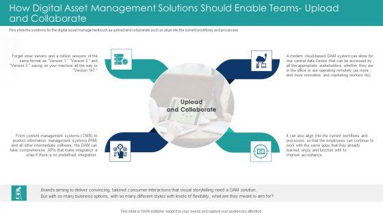 How_Digital_Asset_Management_Solutions_Should_Enable_Teams_Upload_And_Collaborate_Portrait_PDF_Slide_1.jpg