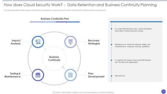 How_Does_Cloud_Security_Work_Data_Retention_And_Business_Continuity_Planning_Template_PDF_Slide_1.jpg