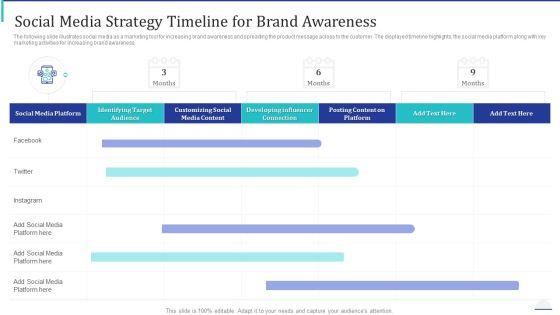How_Make_Impactful_Product_Marketing_Message_Build_Product_Differentiation_Social_Media_Strategy_Timeline_For_Brand_Awareness_Elements_PDF_Slide_1.jpg