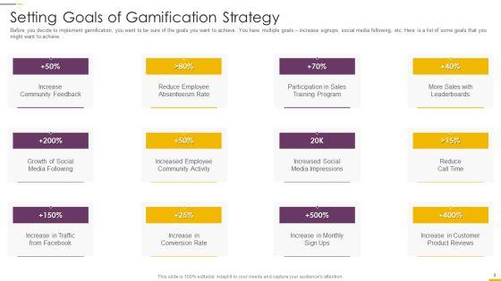 How_To_Build_Gamification_Advertising_Plan_Ppt_PowerPoint_Presentation_Complete_Deck_With_Slides_Slide_8.jpg