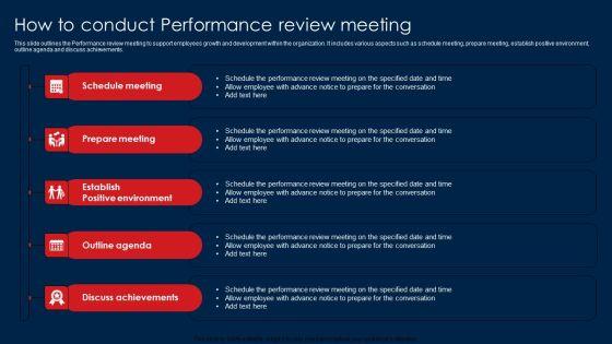 How_To_Conduct_Performance_Review_Meeting_Portrait_PDF_Slide_1.jpg