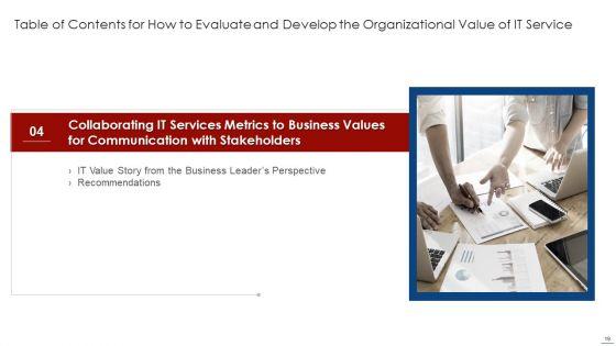 How_To_Evaluate_And_Develop_The_Organizational_Value_Of_IT_Service_Ppt_PowerPoint_Presentation_Complete_Deck_With_Slides_Slide_19.jpg