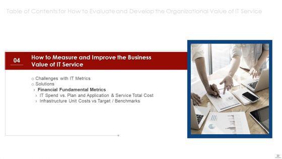 How_To_Evaluate_And_Develop_The_Organizational_Value_Of_IT_Service_Ppt_PowerPoint_Presentation_Complete_Deck_With_Slides_Slide_22.jpg