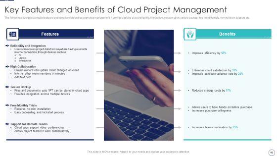 How_To_Implement_Cloud_Collaboration_In_Project_Management_Ppt_PowerPoint_Presentation_Complete_Deck_With_Slides_Slide_10.jpg