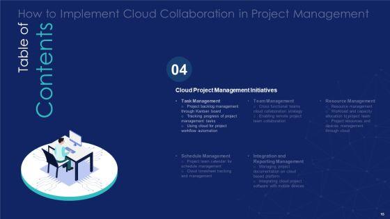 How_To_Implement_Cloud_Collaboration_In_Project_Management_Ppt_PowerPoint_Presentation_Complete_Deck_With_Slides_Slide_15.jpg