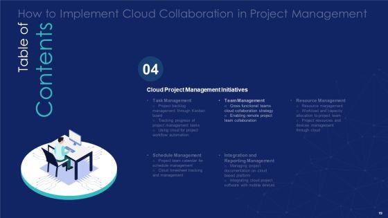 How_To_Implement_Cloud_Collaboration_In_Project_Management_Ppt_PowerPoint_Presentation_Complete_Deck_With_Slides_Slide_19.jpg