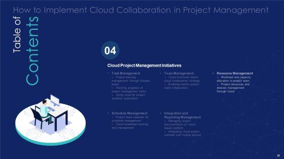 How_To_Implement_Cloud_Collaboration_In_Project_Management_Ppt_PowerPoint_Presentation_Complete_Deck_With_Slides_Slide_22.jpg