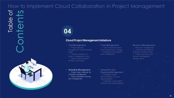 How_To_Implement_Cloud_Collaboration_In_Project_Management_Ppt_PowerPoint_Presentation_Complete_Deck_With_Slides_Slide_25.jpg