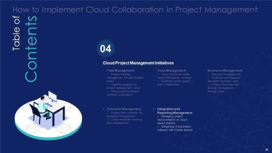 How_To_Implement_Cloud_Collaboration_In_Project_Management_Ppt_PowerPoint_Presentation_Complete_Deck_With_Slides_Slide_28.jpg