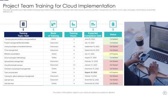 How_To_Implement_Cloud_Collaboration_In_Project_Management_Ppt_PowerPoint_Presentation_Complete_Deck_With_Slides_Slide_33.jpg