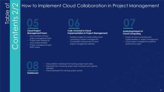 How_To_Implement_Cloud_Collaboration_In_Project_Management_Ppt_PowerPoint_Presentation_Complete_Deck_With_Slides_Slide_4.jpg