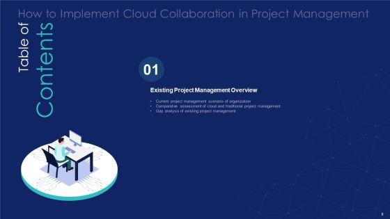How_To_Implement_Cloud_Collaboration_In_Project_Management_Ppt_PowerPoint_Presentation_Complete_Deck_With_Slides_Slide_5.jpg