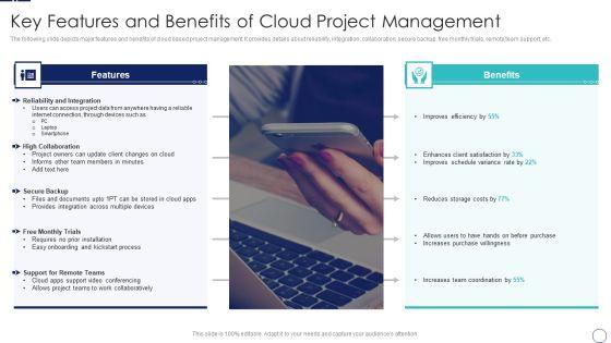 How_To_Implement_Cloud_Collaboration_Key_Features_And_Benefits_Of_Cloud_Project_Management_Clipart_PDF_Slide_1.jpg