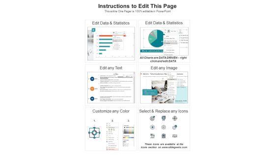 How_To_Present_Brand_Partnership_Proposal_Brand_Collaboration_Solutions_One_Pager_Sample_Example_Document_Slide_2.jpg