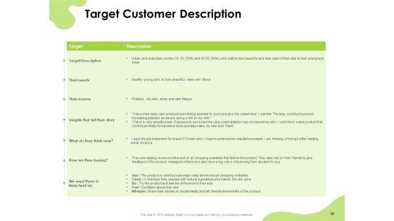 How_To_Reach_Your_Target_Audience_Ppt_PowerPoint_Presentation_Complete_Deck_With_Slides_Slide_33.jpg