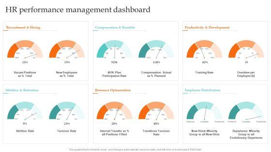 Hr_Performance_Management_Dashboard_Ultimate_Guide_To_Employee_Succession_Planning_Pictures_PDF_Slide_1.jpg