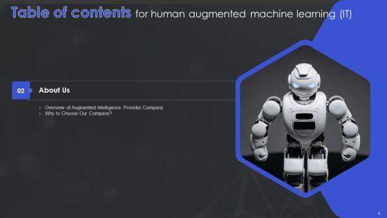 Human_Augmented_Machine_Learning_IT_Ppt_PowerPoint_Presentation_Complete_Deck_With_Slides_Slide_8.jpg