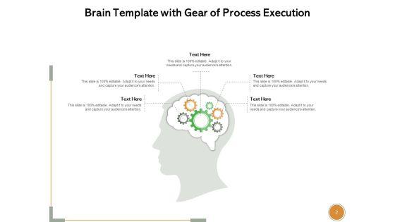 Human_Brain_Infographics_Measures_Organizational_Ppt_PowerPoint_Presentation_Complete_Deck_Slide_2.jpg