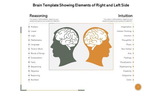 Human_Brain_Infographics_Measures_Organizational_Ppt_PowerPoint_Presentation_Complete_Deck_Slide_7.jpg