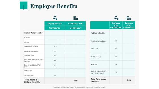 Human_Capital_Management_Procedure_Employee_Benefits_Ppt_Show_Clipart_Images_PDF_Slide_1.jpg