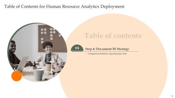 Human_Resource_Analytics_Deployment_Ppt_PowerPoint_Presentation_Complete_Deck_With_Slides_Slide_30.jpg