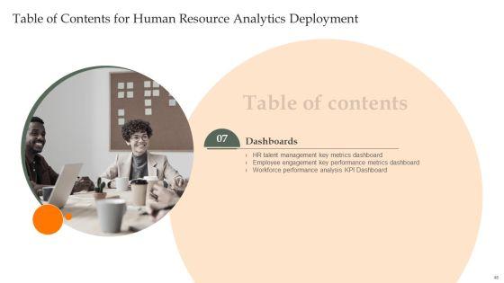 Human_Resource_Analytics_Deployment_Ppt_PowerPoint_Presentation_Complete_Deck_With_Slides_Slide_48.jpg