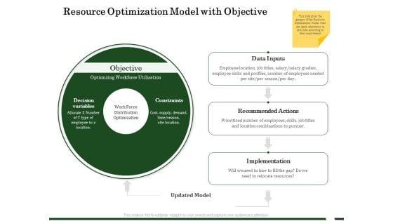 Human_Resource_Capability_Enhancement_Resource_Optimization_Model_With_Objective_Ppt_Ideas_Good_PDF_Slide_1.jpg