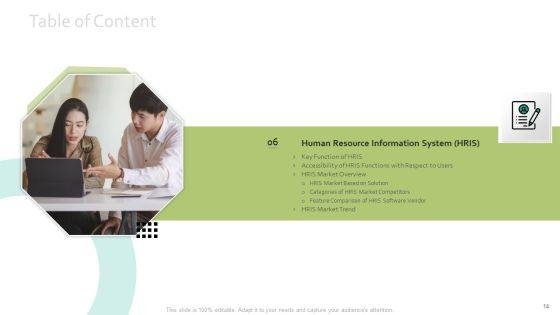 Human_Resource_Information_System_For_Organizational_Effectiveness_Ppt_PowerPoint_Presentation_Complete_Deck_With_Slides_Slide_14.jpg