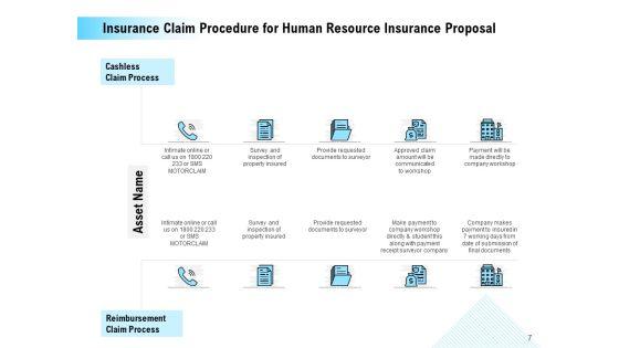 Human_Resource_Insurance_Proposal_Ppt_PowerPoint_Presentation_Complete_Deck_With_Slides_Slide_7.jpg