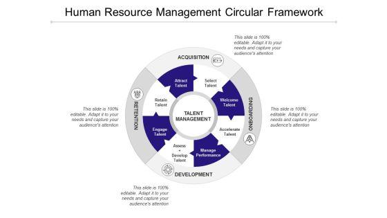 Human_Resource_Management_Circular_Framework_Ppt_PowerPoint_Presentation_Summary_Objects_Slide_1.jpg