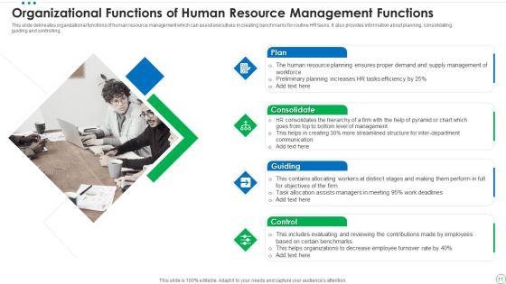 Human_Resource_Management_Functions_Ppt_PowerPoint_Presentation_Complete_Deck_With_Slides_Slide_11.jpg