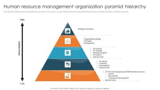 Human_Resource_Management_Organization_Pyramid_Hierarchy_Mockup_PDF_Slide_1.jpg