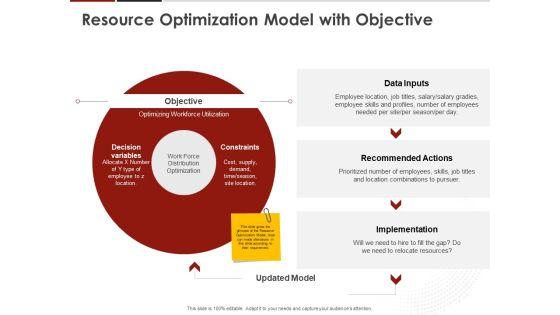 Human_Resource_Management_Resource_Optimization_Model_With_Objective_Ppt_Infographics_Files_PDF_Slide_1.jpg