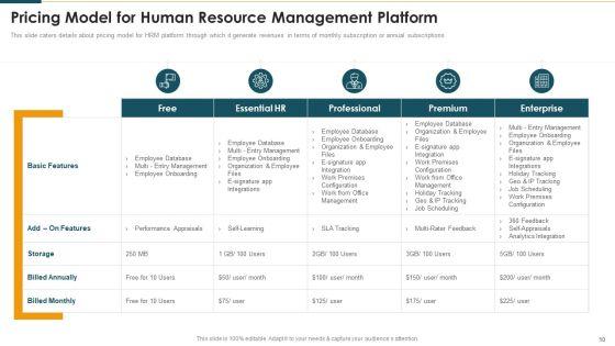 Human_Resource_Management_Software_Investment_Funding_Elevator_Pitch_Deck_Ppt_PowerPoint_Presentation_Complete_Deck_With_Slides_Slide_10.jpg