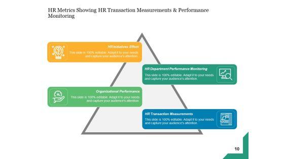 Human_Resource_Metrics_Business_Gear_Ppt_PowerPoint_Presentation_Complete_Deck_Slide_10.jpg