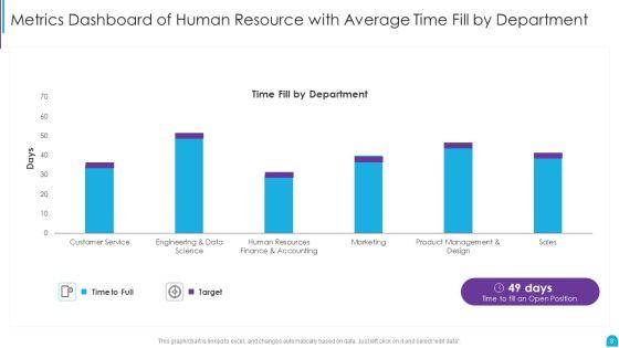 Human_Resource_Metrics_Ppt_PowerPoint_Presentation_Complete_With_Slides_Slide_8.jpg