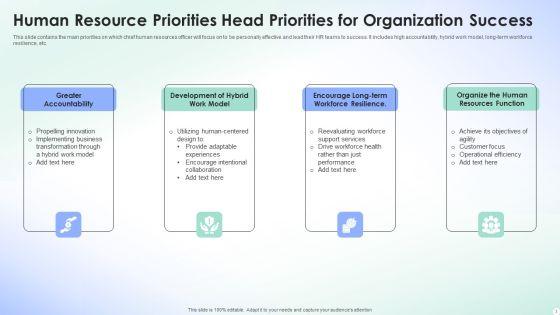 Human_Resource_Priorities_Ppt_PowerPoint_Presentation_Complete_With_Slides_Slide_3.jpg