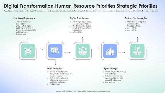 Human_Resource_Priorities_Ppt_PowerPoint_Presentation_Complete_With_Slides_Slide_8.jpg