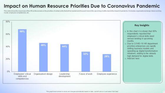 Human_Resource_Priorities_Ppt_PowerPoint_Presentation_Complete_With_Slides_Slide_9.jpg