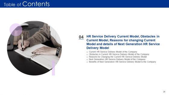 Human_Resource_Service_Delivery_Best_Practices_And_Outline_Of_Futuristic_HR_Service_Delivery_Model_Complete_Deck_Slide_20.jpg