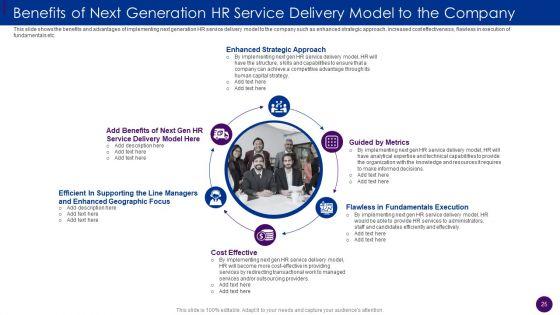 Human_Resource_Service_Delivery_Best_Practices_And_Outline_Of_Futuristic_HR_Service_Delivery_Model_Complete_Deck_Slide_25.jpg