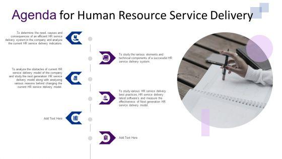 Human_Resource_Service_Delivery_Best_Practices_And_Outline_Of_Futuristic_HR_Service_Delivery_Model_Complete_Deck_Slide_2.jpg