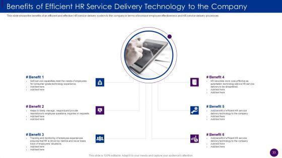 Human_Resource_Service_Delivery_Best_Practices_And_Outline_Of_Futuristic_HR_Service_Delivery_Model_Complete_Deck_Slide_33.jpg