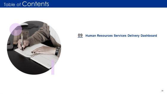 Human_Resource_Service_Delivery_Best_Practices_And_Outline_Of_Futuristic_HR_Service_Delivery_Model_Complete_Deck_Slide_39.jpg