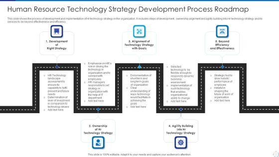 Human_Resource_Technology_Strategy_Development_Process_Roadmap_Sample_PDF_Slide_1.jpg