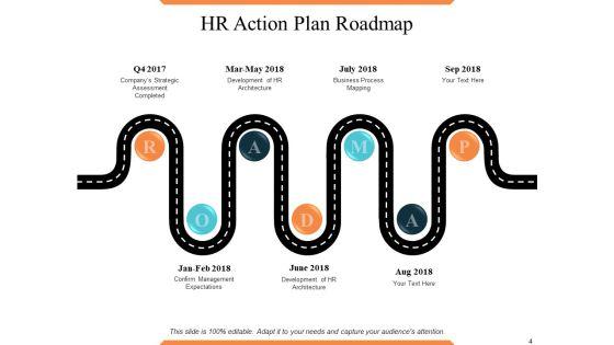 Human_Resource_Timeline_Ppt_PowerPoint_Presentation_Complete_Deck_With_Slides_Slide_4.jpg