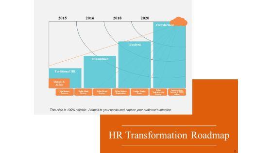 Human_Resource_Timeline_Ppt_PowerPoint_Presentation_Complete_Deck_With_Slides_Slide_5.jpg